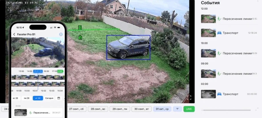 Видеонаблюдение загородного дома