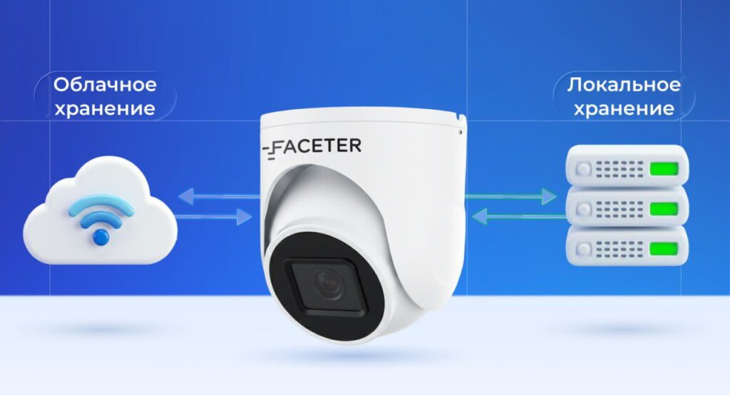 Код Edge-аналитики: как ИИ переехал с сервера на камеру видеонаблюдения